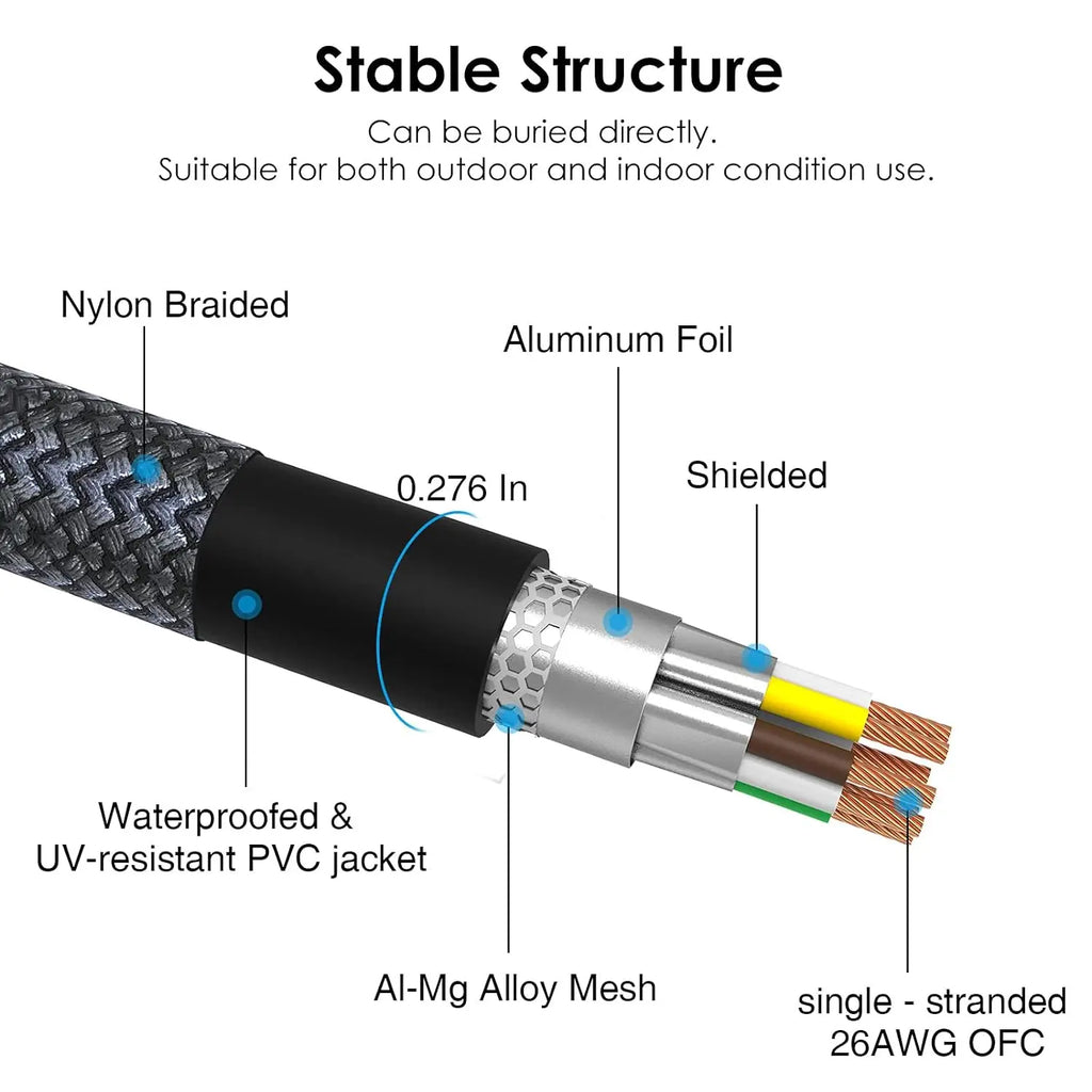 Cat 8 Ethernet Cable, High Speed Braided 40Gbps 2000MHz Network Cord RJ45 Cable Compatible for Gaming Cat7 Cat6a Cat6 Cable