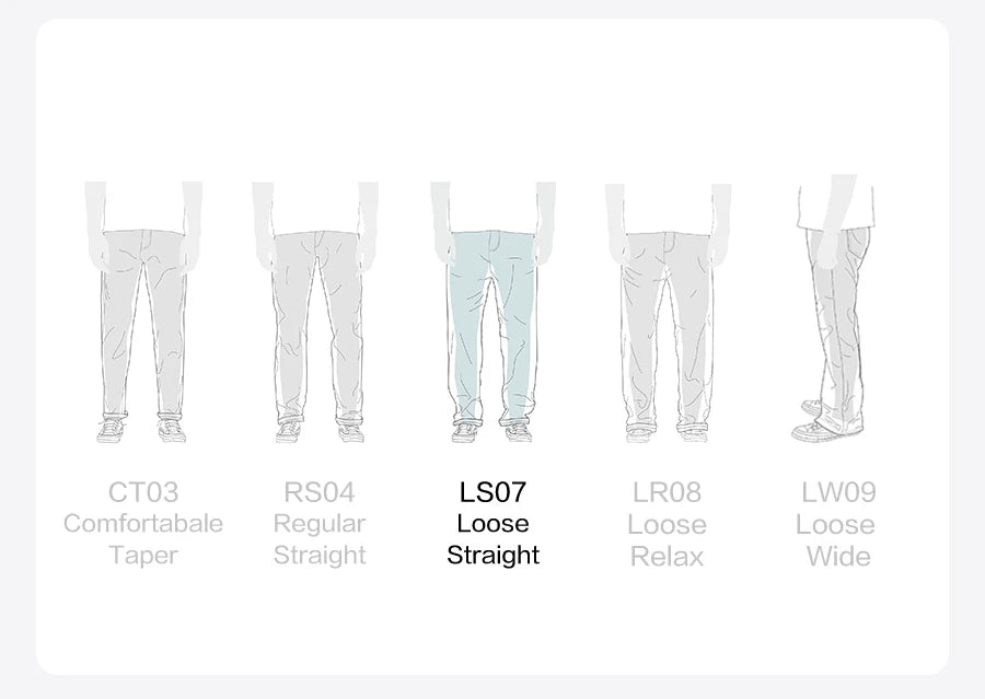 SIMWOOD 2026 Autumn Winter New Loose Straight 300gsm 100% Cotton Fabric Camouflage Cargo Pants Washed Vintage Outdoor Trousers