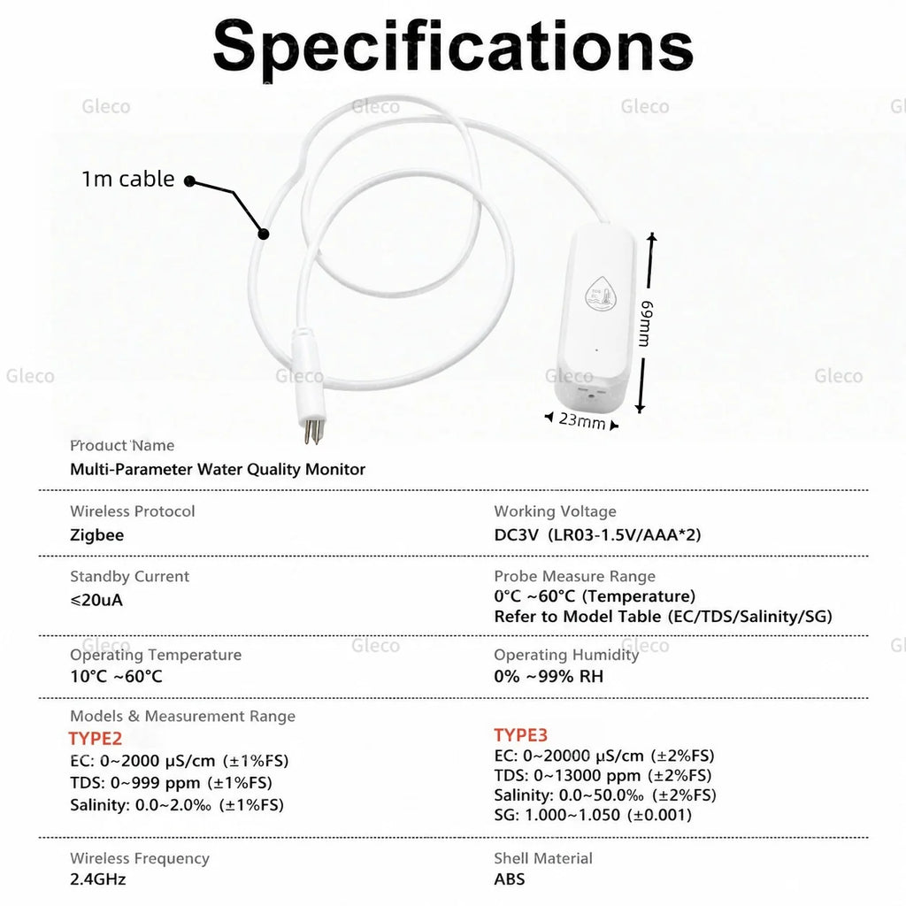 7in1 Zigbee Water Quality Monitor Smart Home Probe Temperature Humidity Sensor TDS SG Meter EC Salnity Tester For Zigbee2mqtt