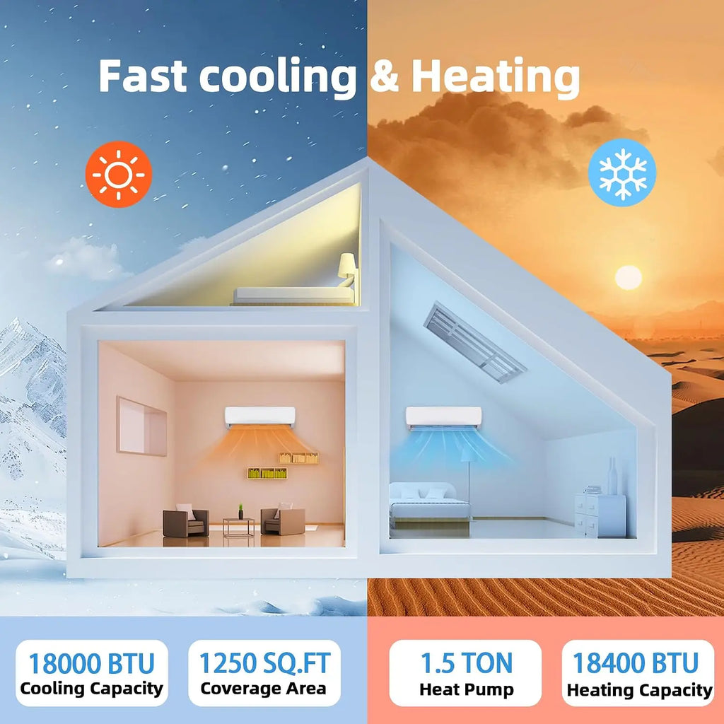 18000BTU Mini Split Air Conditioner & Heater, Inverter 19 SEER2 230V Energy Saving AC Unit Cools 1250 Sq.Ft Rooms, Custom
