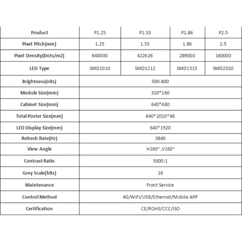P2.5 500cd/m High Brightness Foldable LED Digital Signage Ultra HD Mobile Stand Video Wall for Subway Indoor Commercial Advertis