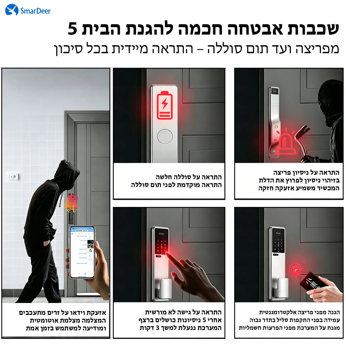 SmarDeer 6590 Israeli Standard Mortise Smart Lock, Tuya WiFi 3D Face Palm Vein Lock, IP66 Waterproof Hebrew Support