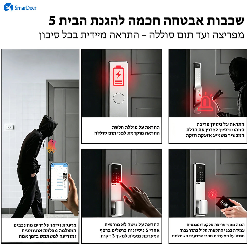 SmarDeer 6590 Israeli Standard Mortise Smart Lock, Tuya WiFi 3D Face Palm Vein Lock, IP66 Waterproof Hebrew Support