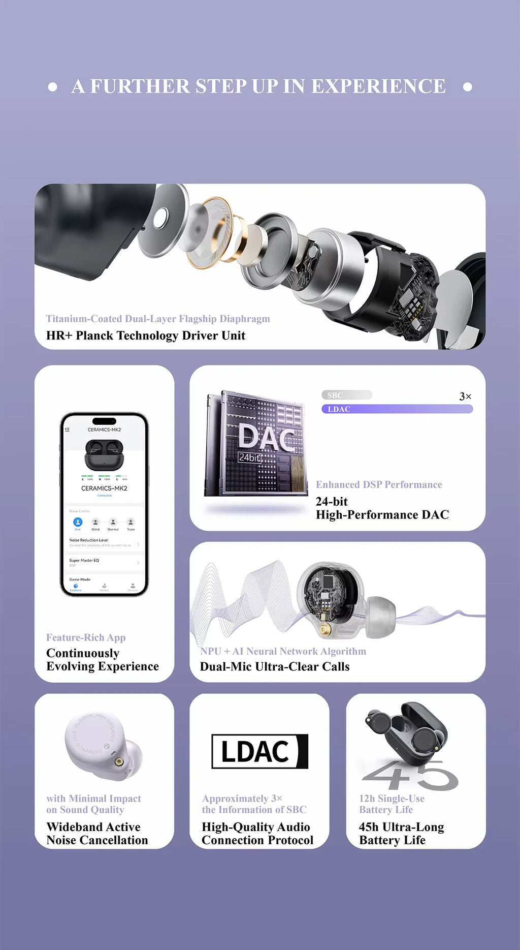 CERAMICS MK2 TWS Earbuds, 40dB ANC, Bluetooth 6.0, Hi-Res LDAC, IPX4 Sweatproof, 45H Playtime, HD Mics, Game Mode, Dual Connect