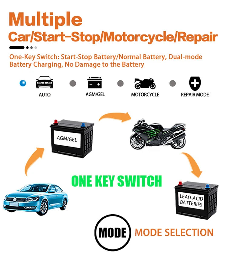 Car Battery Charger 12V 6A Touch Screen Pulse Repair LCD Fast Power Charging Wet Dry Lead Acid Digital LCD Display