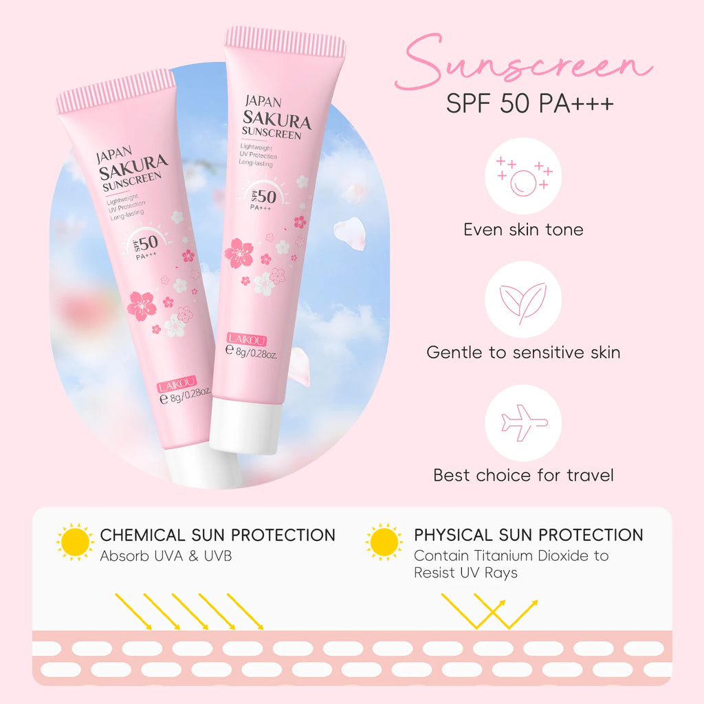 LAIKOU Japan Sakura Full Skincare Set Cleanser Toner Serum Cream Eye Cream Sunscreen Travel Kit Complete Facial Care