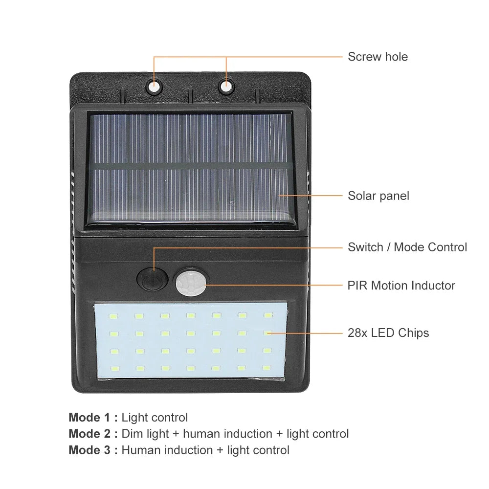 Outdoor 28 LED Solar Lamp Separable 3 modes Waterproof PIR Motion Sensor Luz Solar Wall Light For Home Garden Street Decoration