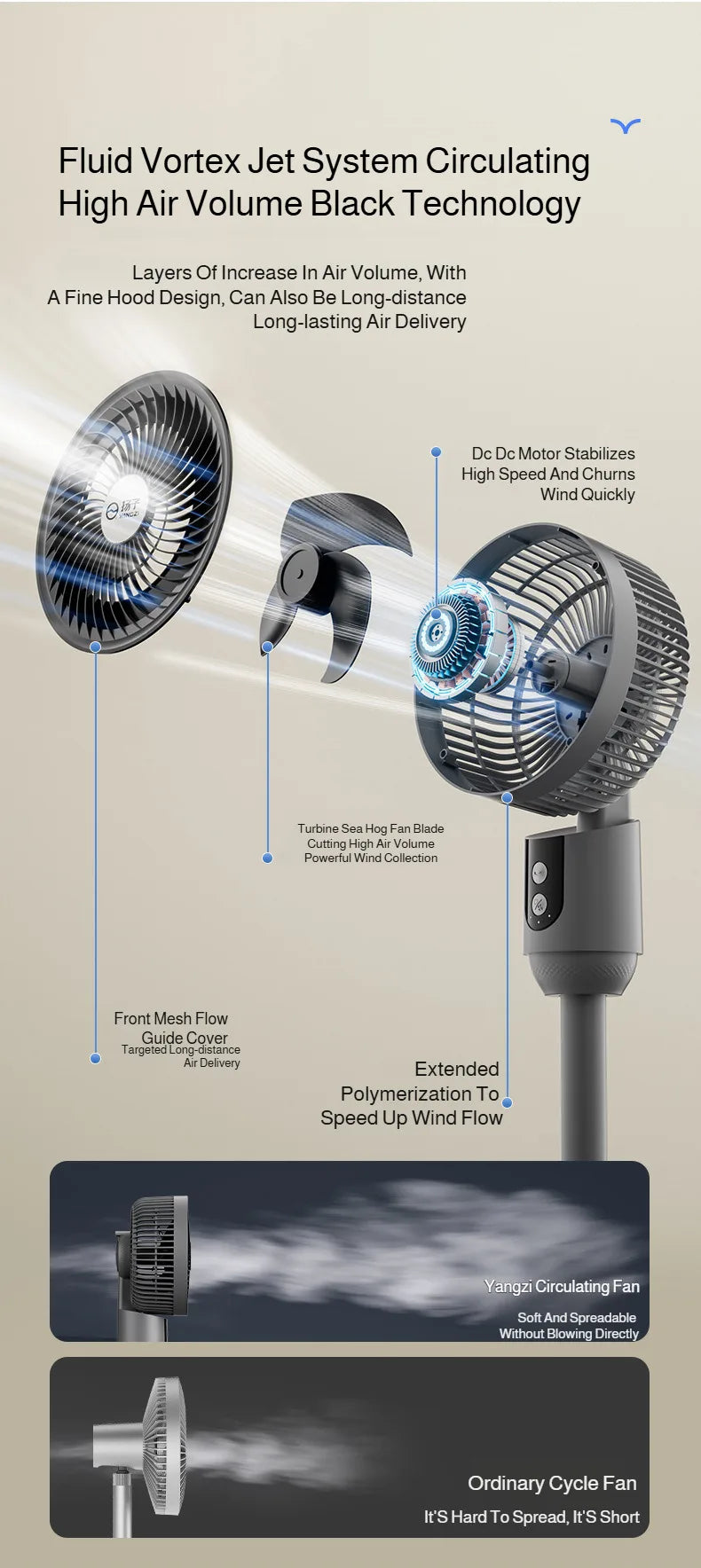 Household floor fan three-speed wind silent electric fan floor fan high wind air circulation fan dual-purpose adjustable fan