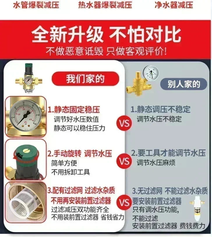 1/2" 3/4" 1" Brass Adjustable Pressure Reducing Valve With Pressure Gauge Cross-border Pressure Stabilizing Valve