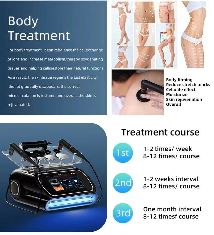 2026 INDIBA 448KHZ Tecar Therapy Machine Physiotherapy Pain Relief Body Slimming Skin Rejuvenation Professional SPA Salon Beauty