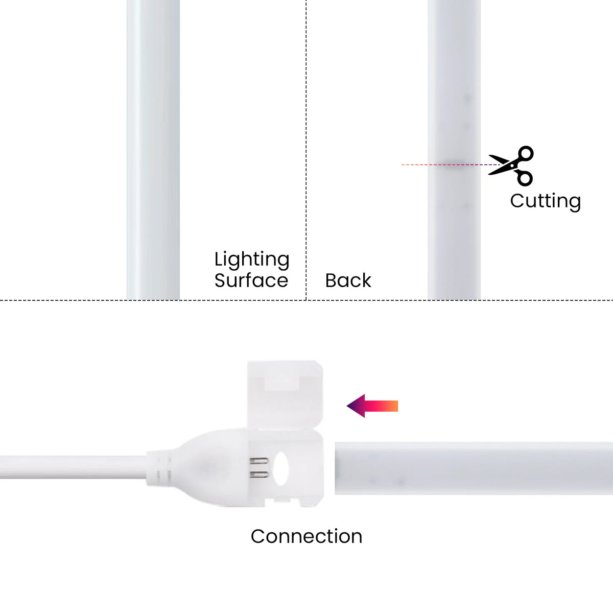 1-20M 220V COB LED Strip 288LEDs/m Outdoor IP65 Waterproof Switch/Dimmable LED Tape Ribbon Neon Lights For Kitchen Room 10 Color