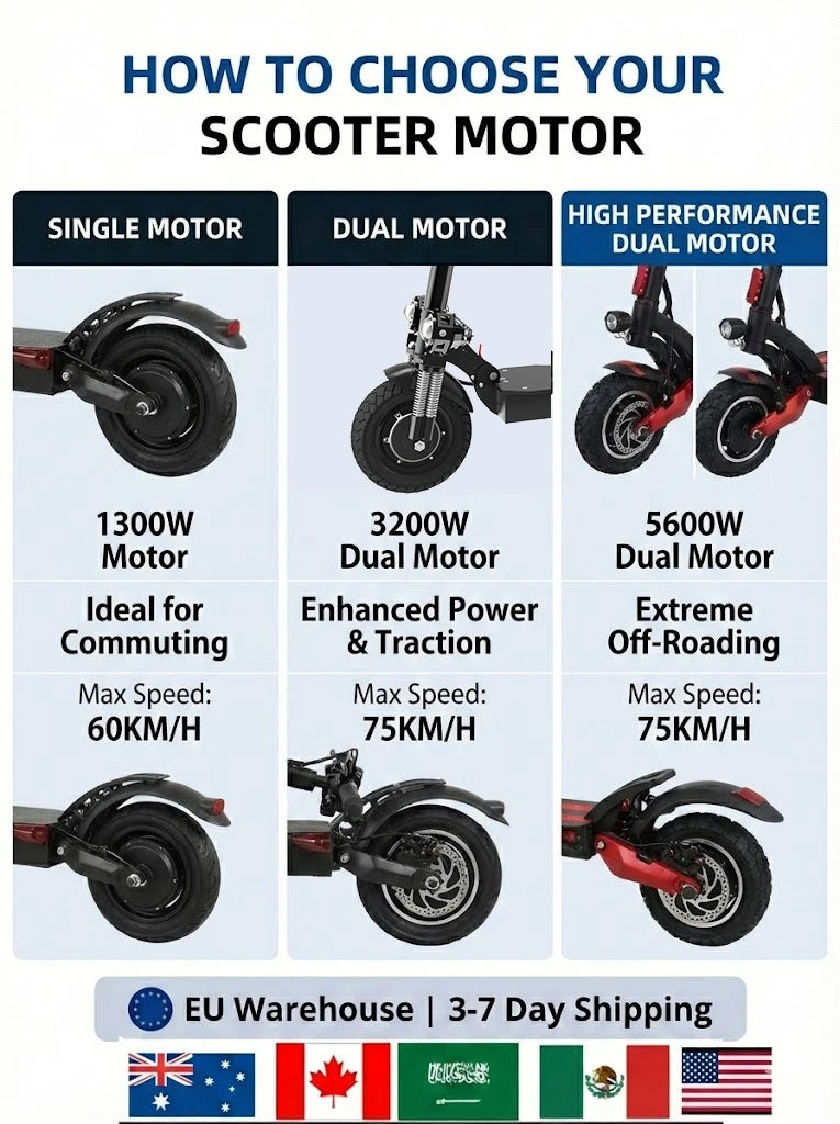 Electric Scooter Adult Dual/Single Motor Up to 5600W 48V-60V Long Range Battery All-Terrain/ OffroaTires 10INCH Tire