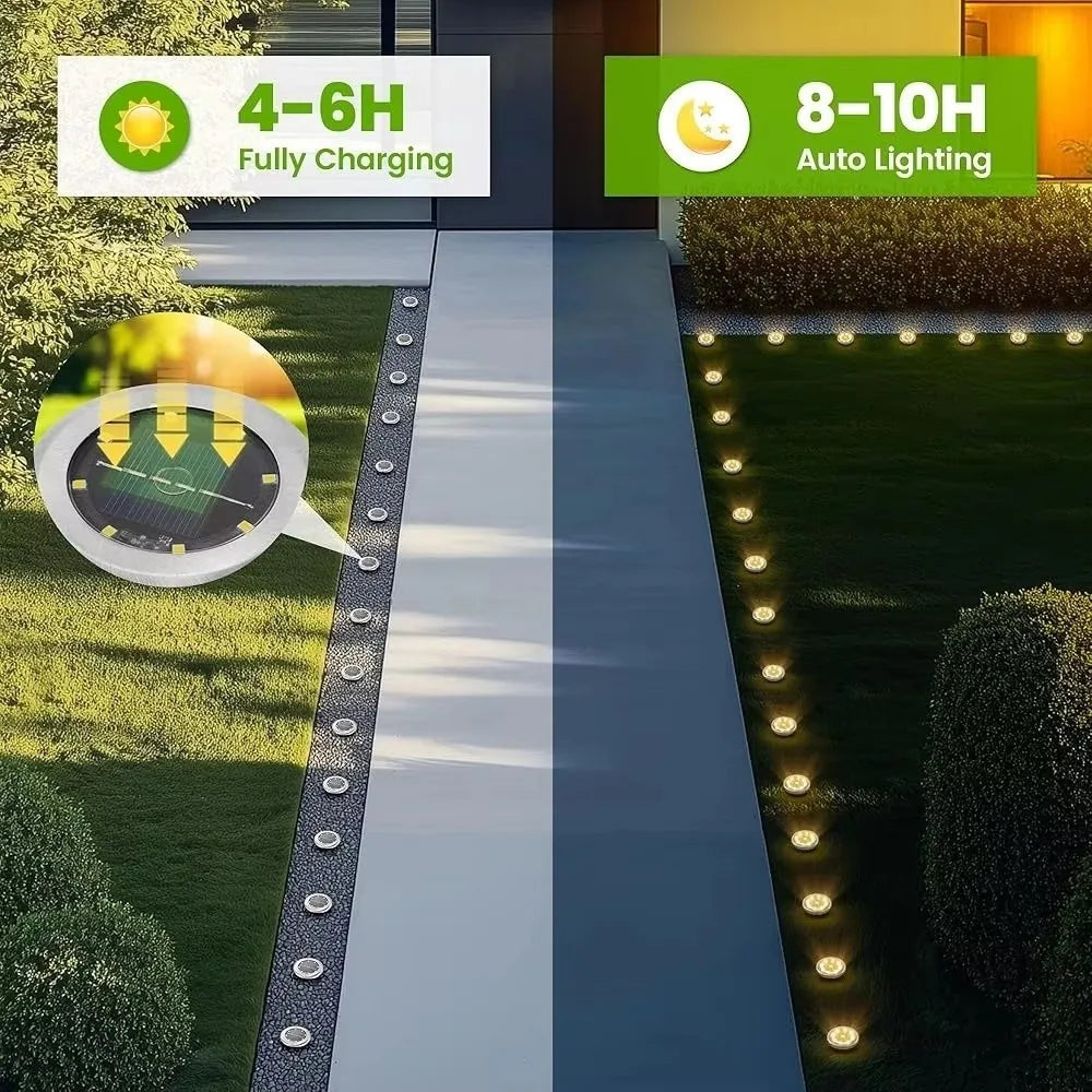 New Solar-powered Path Lights LED Stainless Steel Courtyard Lawn Lights Lighting Tools Garden Ground-mounted Light