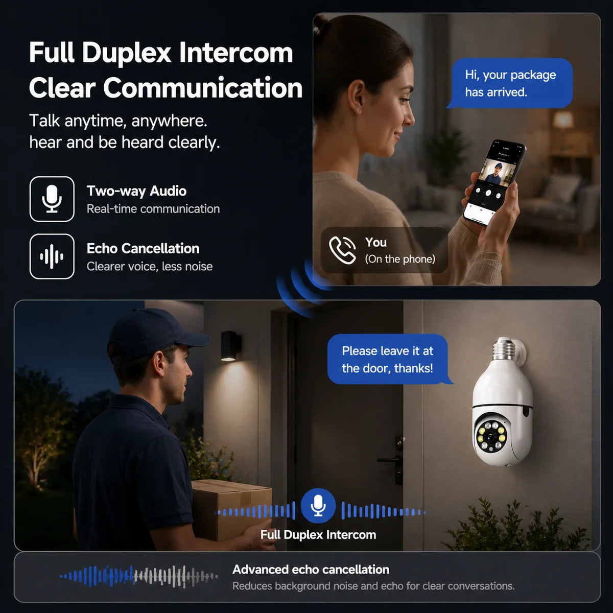 Ease Life App 5G/2.4G WiFi,4MP,IP54,E27 Light Bulb Security Camera Indoor Outdoor Wireless  Color Night Vision Motion Detection