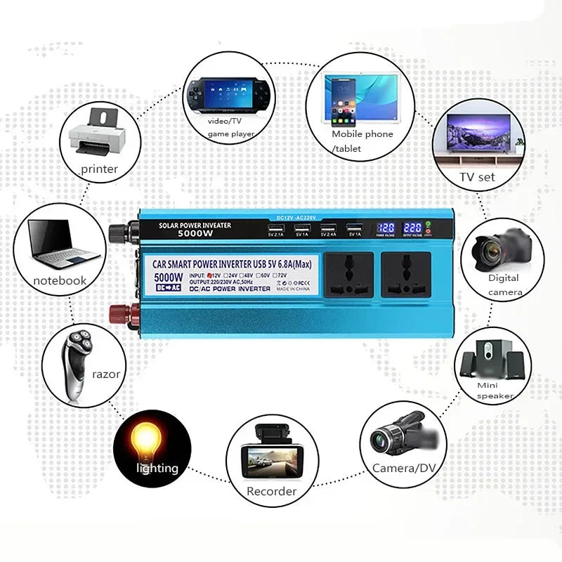 3000W/4000W/5000W/6000W Solar Panel System Power Inverter Kit 12V to 220V with 18V Solar Panel+30A Charge Controlle Power