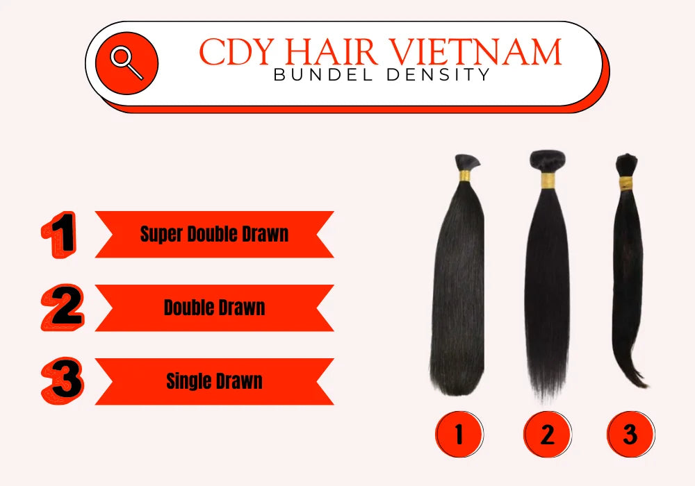 CDYHAIRVN Double Drawn Afro Kinky Straight Body Wave/Jerry Curl 100% Unprocessed Vietnamese One Donor 8-40inch Machine Hair