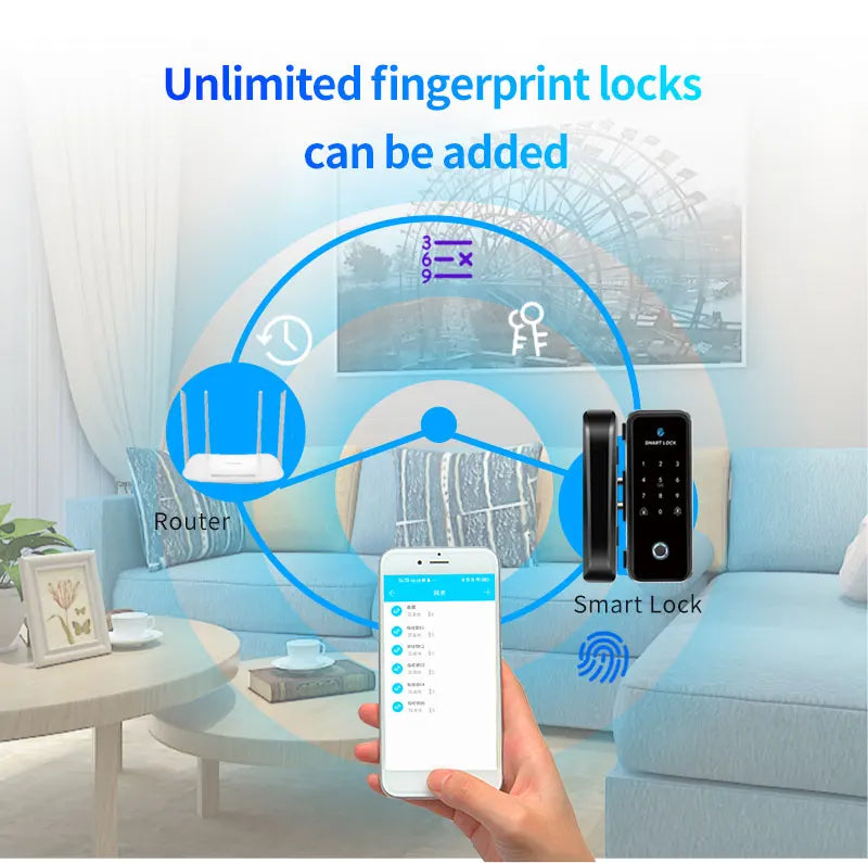 TTlock Smart Biometric Fingerprint WiFi Lock for Commercial Glass Door 5-in-1 Access Control (APP/Fingerprint/Card/Code/Remote)