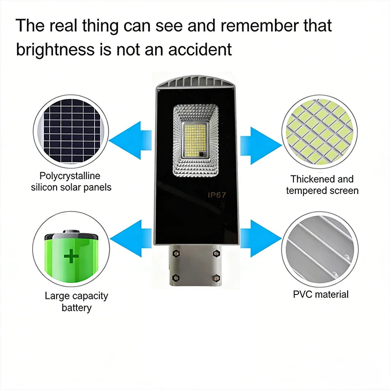 Solar Street Lights Outdoor IP67 Solar Lamp Dusk to Dawn Solar Powered Road Light for Garden/Parking-Lot/Driveway/Square/Yard