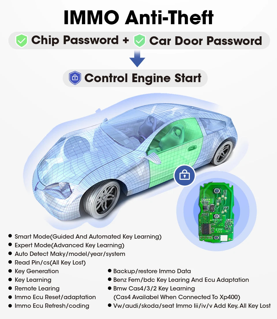 Autel MaxiIM IM508S Car Key Fob Programmer IMMO Tool Auto Key Programming Tool Key Learning Full System Diagnostic Scanner Tool