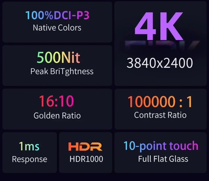 16 Inch 4K AMOLED Touch Screen Portable Monitor 3840*2400P 100%DCI-P3 500Nit 10Bit 100000:1 Display For PC Laptop Phone PS5 Xbox
