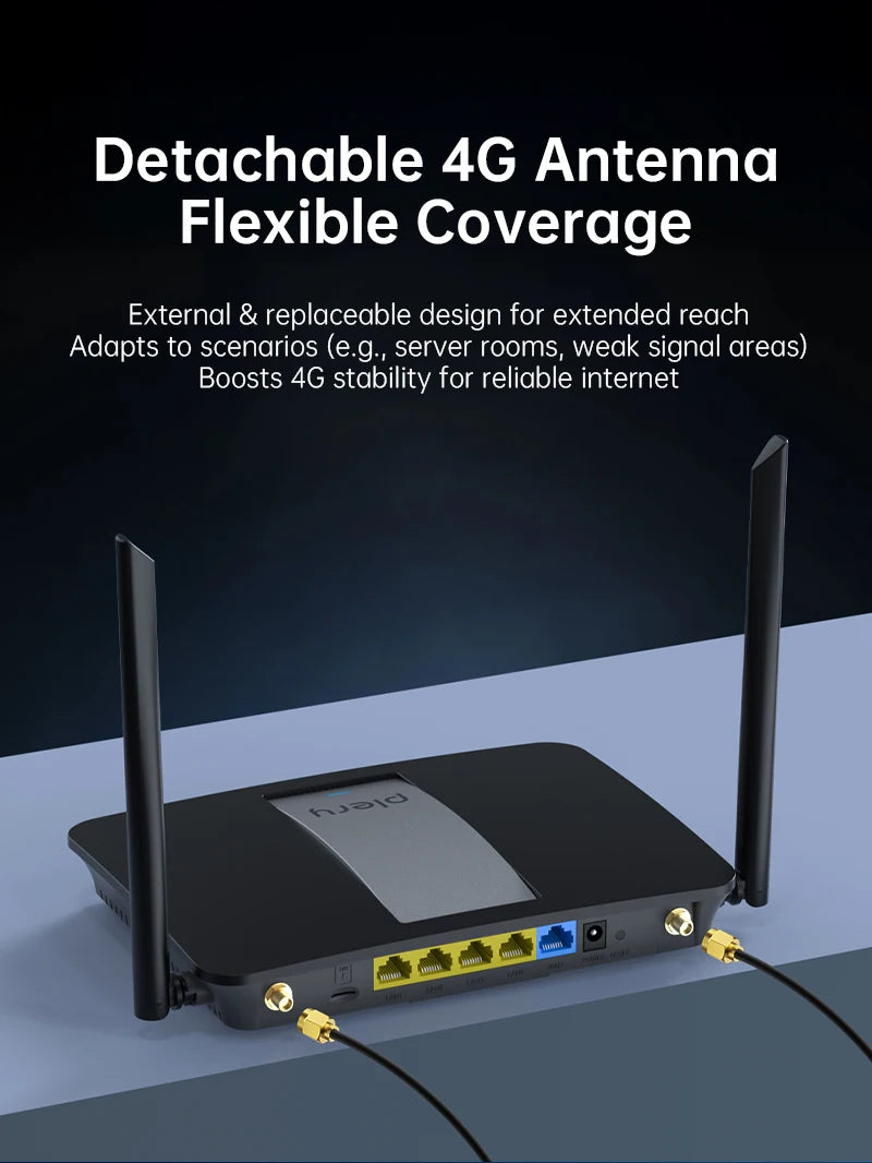 Plery 1200Mbps 4G LTE Cat6 Router 2.4+5.8GHz WiFi5 Wireless 5*Gigabit Ports VPN Support Nano SIM/eSIM Card 4G Routers EU Plug