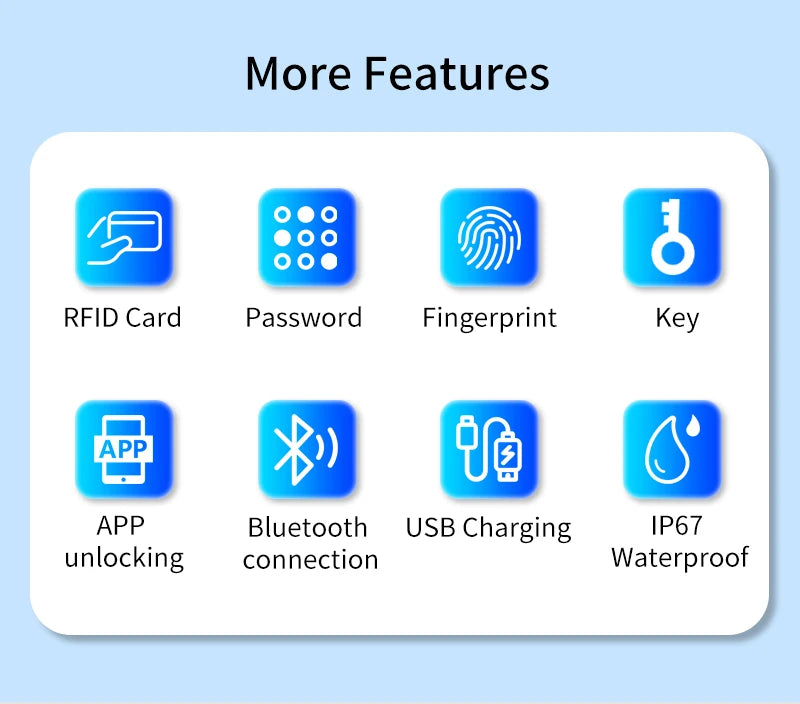 IP67 Smart Padlock Support Tuya App Fingerprint Password RFID Card Key Unlock Type-C Charging Multi-function Anti-theft Lock