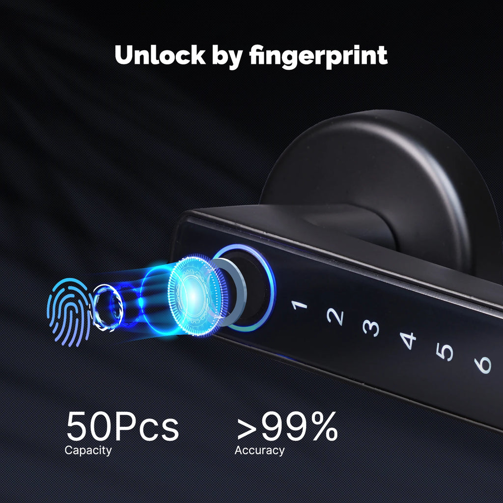 MOES Tuya Zigbee Smart Fingerprint Door Handle Lock Electronic Password APP Remote Unlock Hotel Apartment Office Rental House