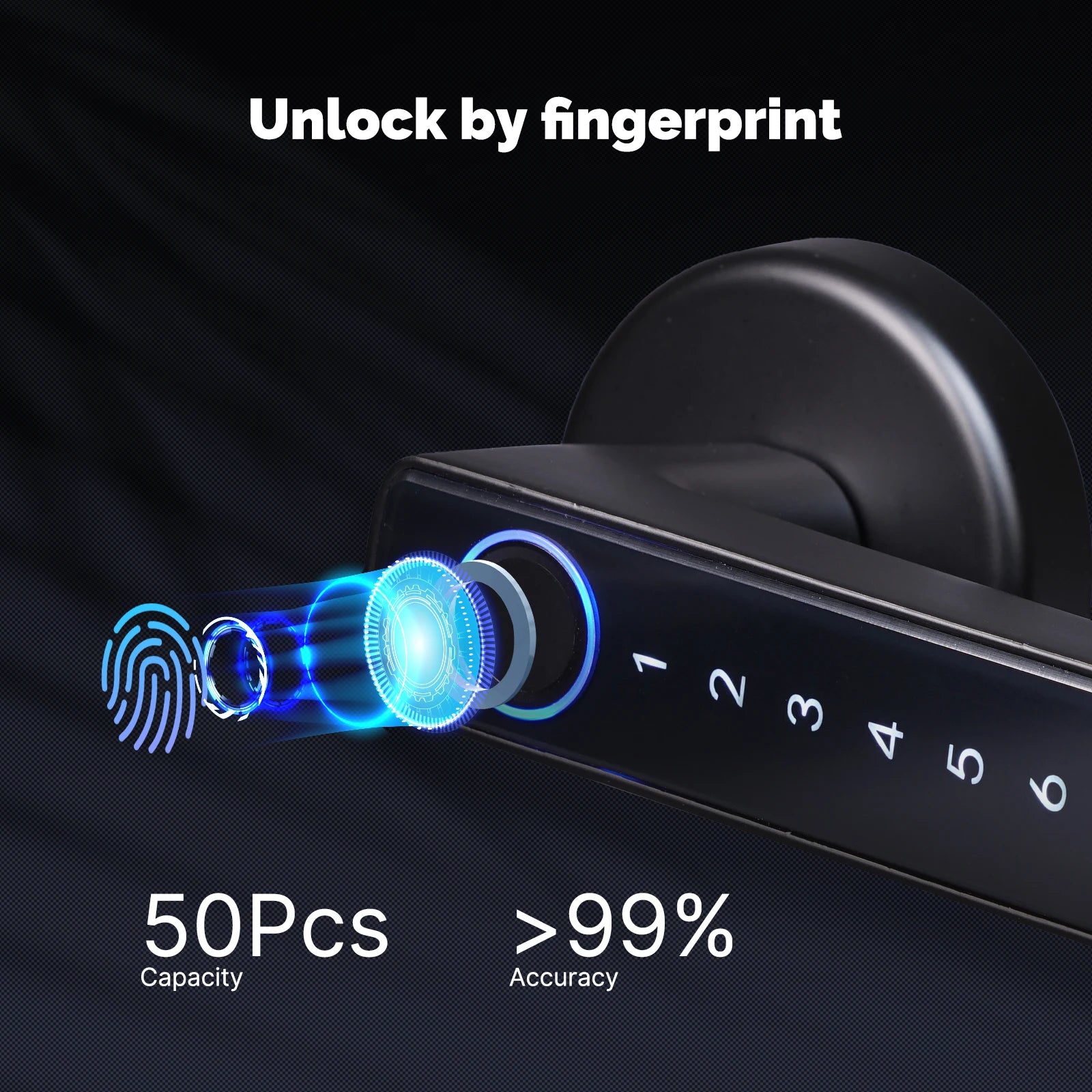 MOES Tuya Zigbee Smart Fingerprint Door Handle Lock Electronic Password APP Remote Unlock Hotel Apartment Office Rental House