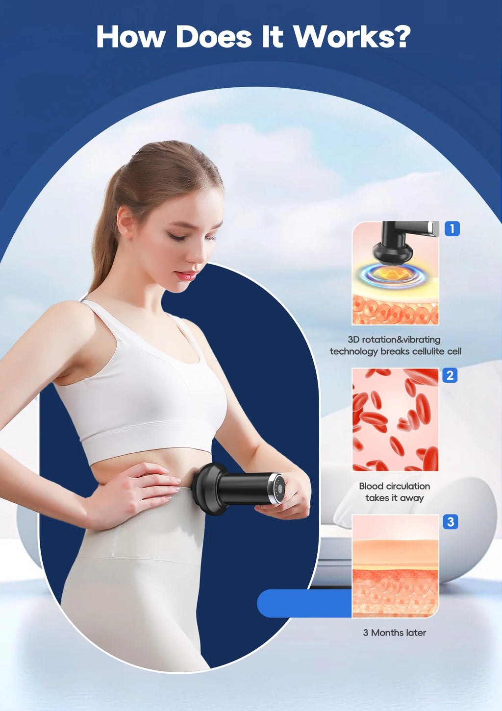 Vibration massage Protable body shaping Deep Muscle Relaxation Fitness Slimming health Anti Cellulite Fat Fascia gun equipment