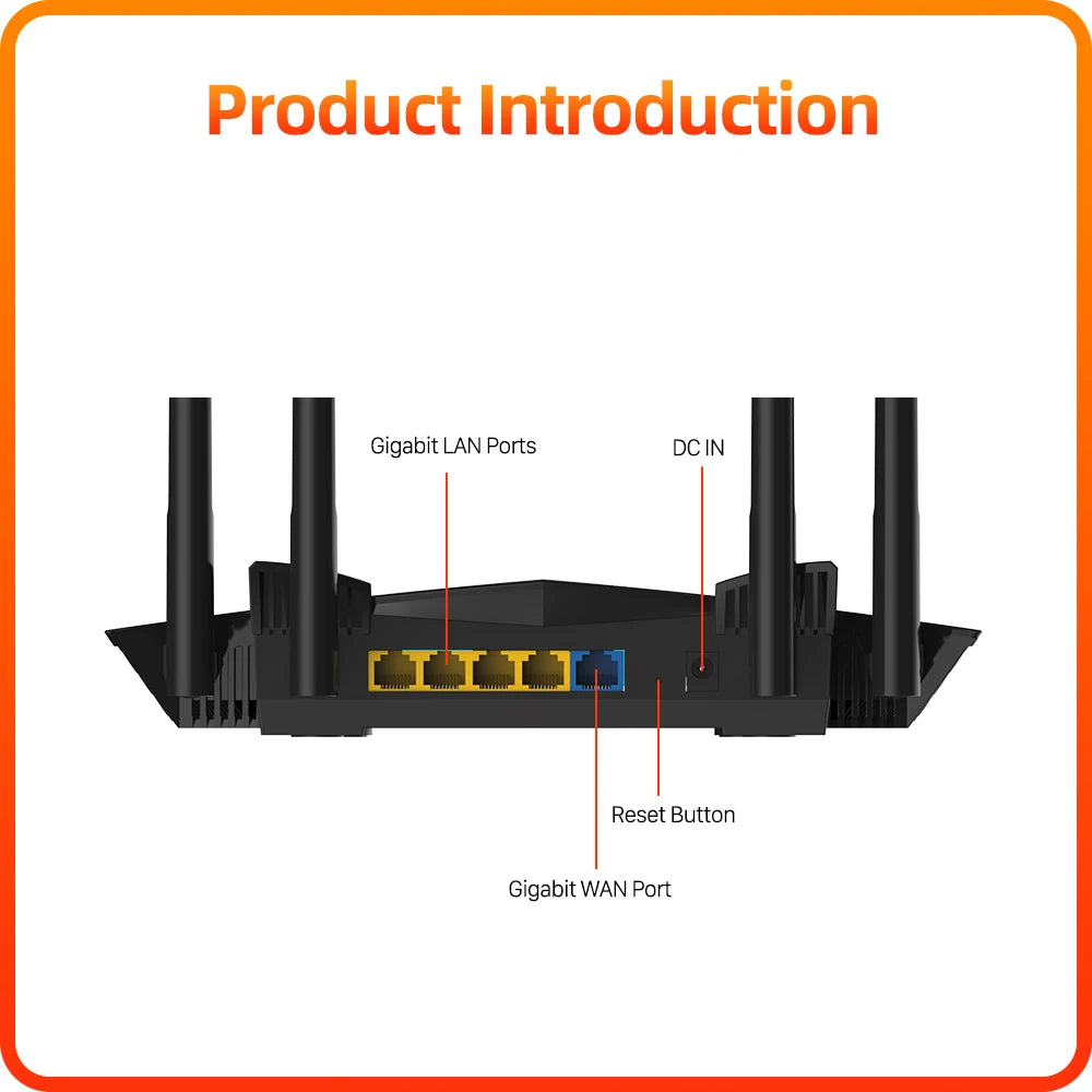 PIXLINK Wireless Router 1200Mbps Dual Band WiFi Repeater Signal Amplifier with 4 Gigabit Ports Smart Tech 5GSIM Penetration AC22