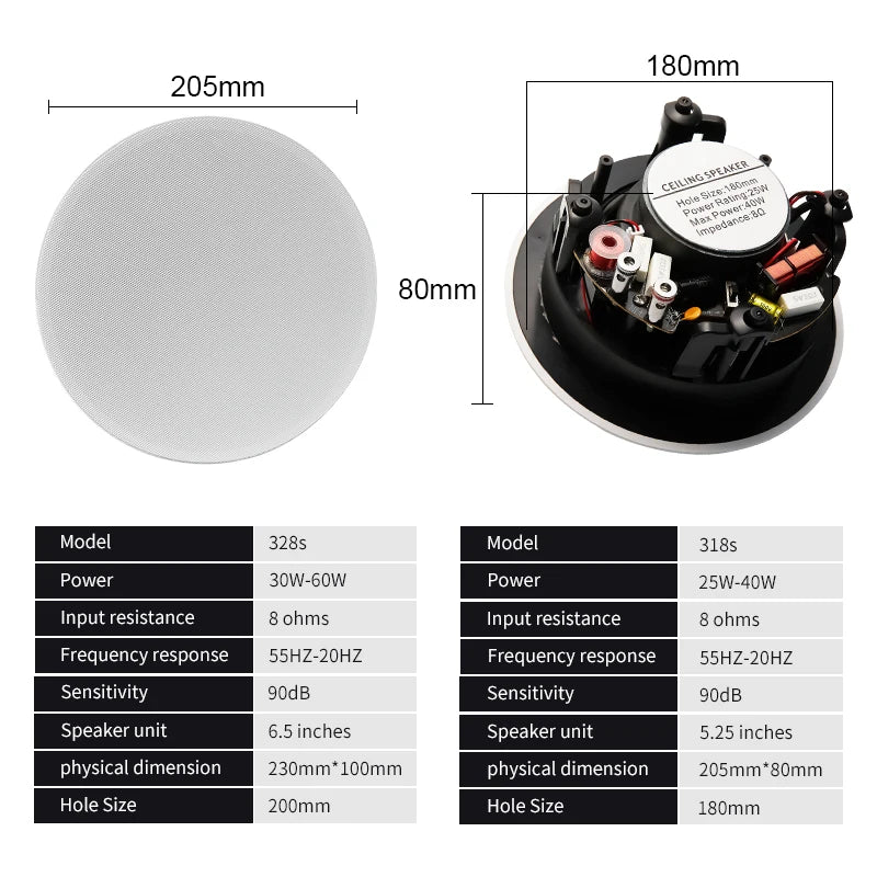 Home Audio Sound System 5.25 inch Ceiling Speaker Background Music 40W Passive Wall Stereo Speaker home Theater High fidelity