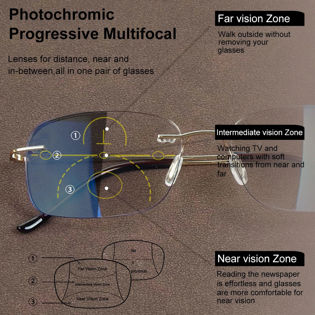 Photochromic, Progressive Multifocal Reading Glasses, Stylish Frameless Design, Includes 1 Piece of Integrated Reading Glasses as a Gift, Unisex.