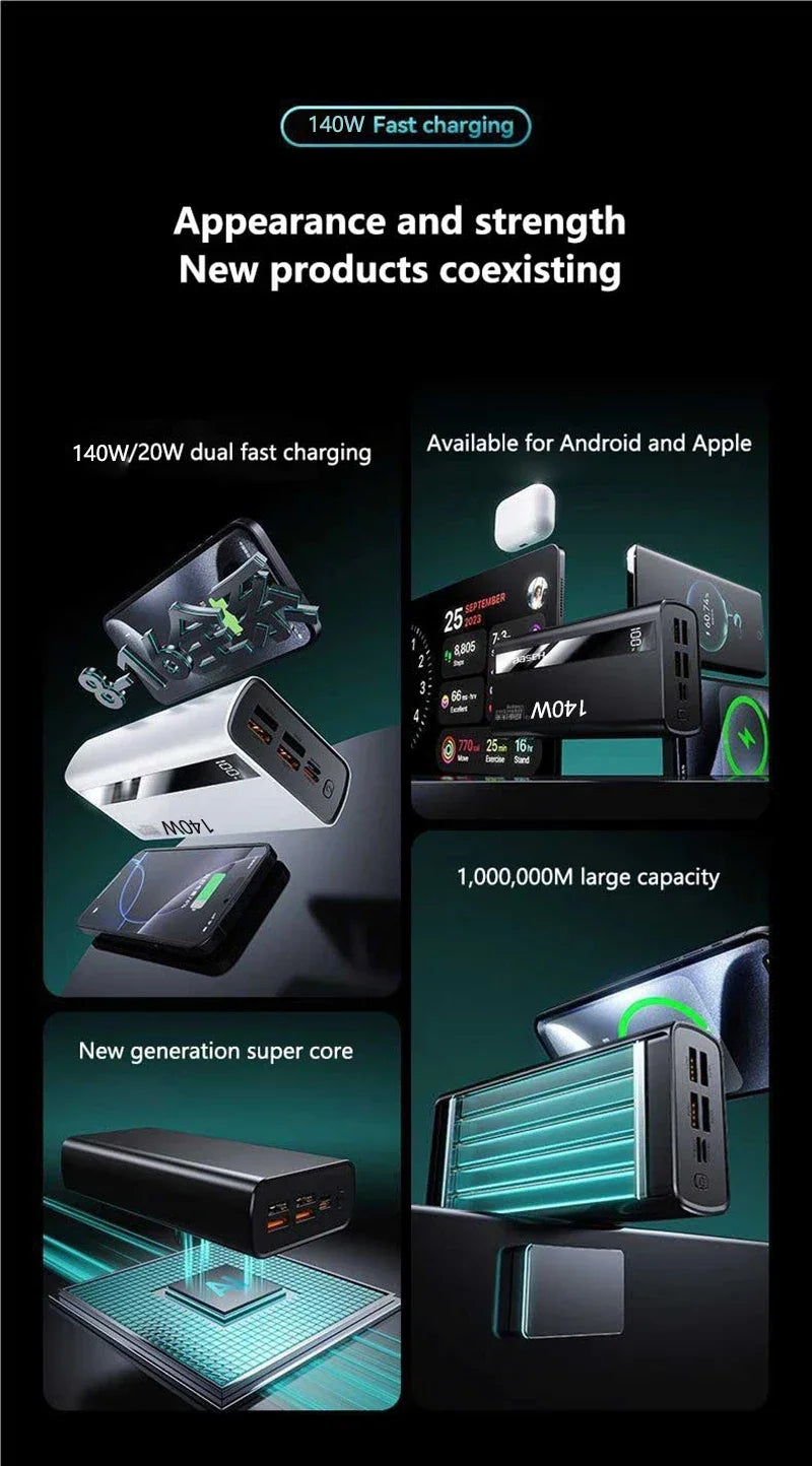 Lenovo Ultra Capacity 500000mAh 140W Super Fast Charging CCC LED Digital Display Portable Battery Charger Powerbank