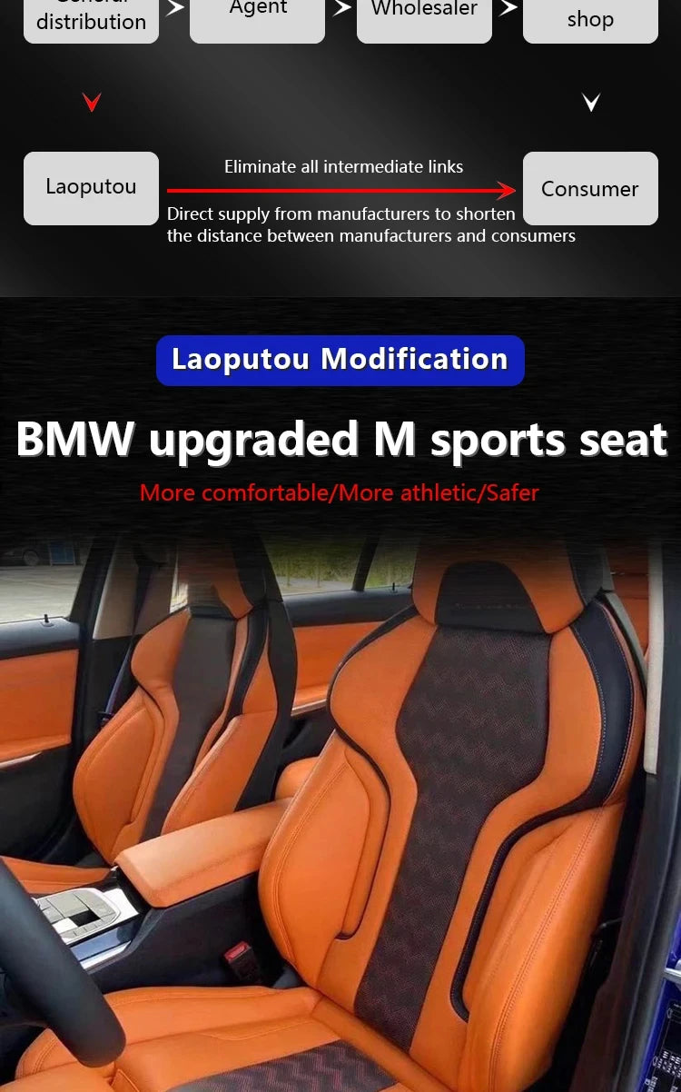 For X3 X5 X6 x7 x4 m3 m5 m6 Series Upgrade M Car Interior Accessories Sport Racing Bucket Seats Custom Leather Cover and Sponge