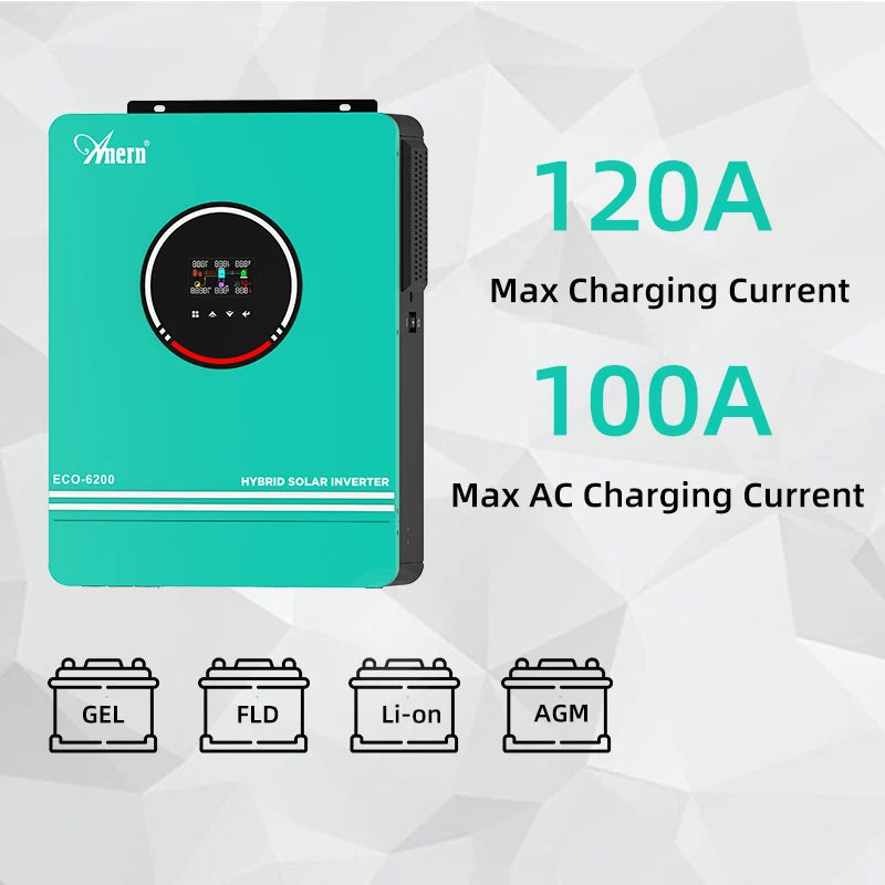 Anern Solar Inverter 6.2KW 48V 4.2KW 24V 3.2KW 12V With MPPT 140A Charger Controller Dual AC Output Pure Sine Wave Inverter