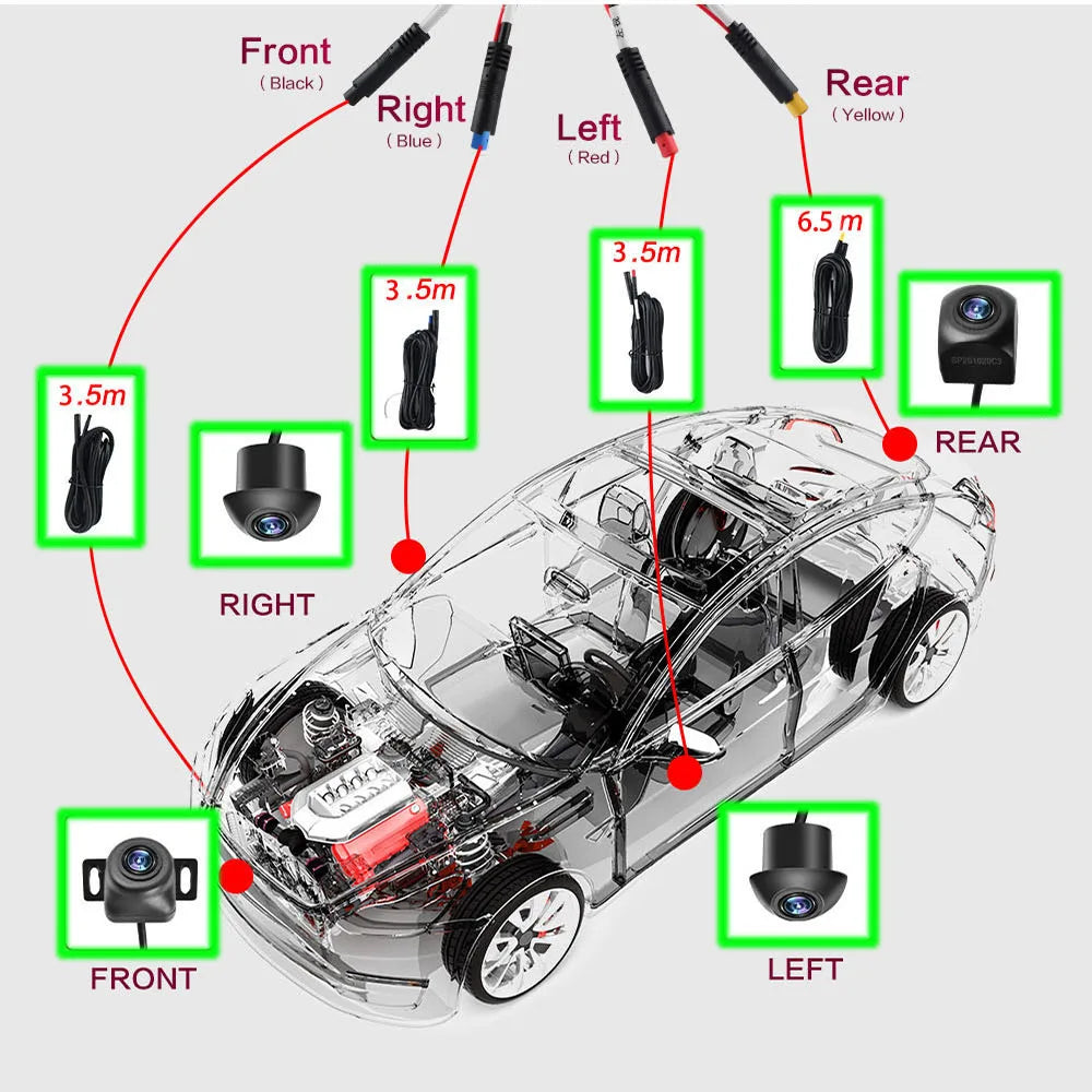 HD 3D 360 Degree Car Camera AHD 1080P Surround View Right Left Front Rear Camera For Android Navigation Reverse Golden Lens