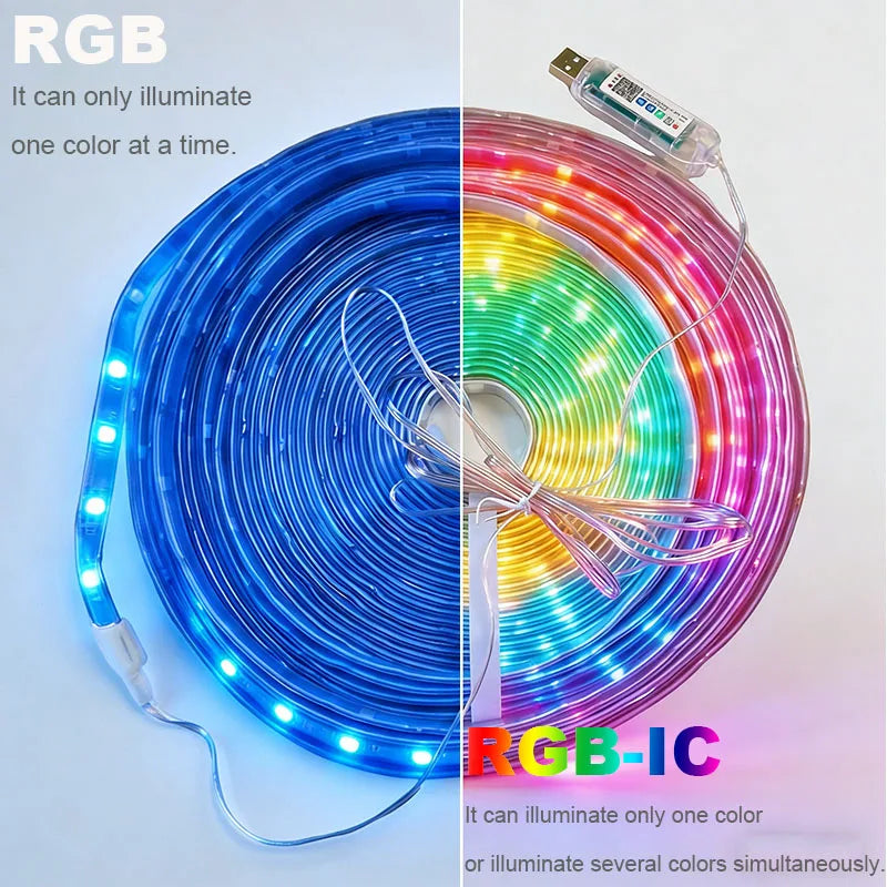 5M 10M 15M Outdoor Waterproof RGB-IC LED Strip Light,Music Sync USB DC 5V Flexible Lamp Tape For Indoor Outdoor Home Decor