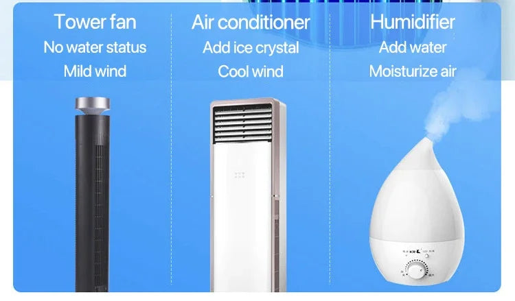 USB Portable Mini Air Conditioner Water Cooling Air Cooler Fan For Home Office