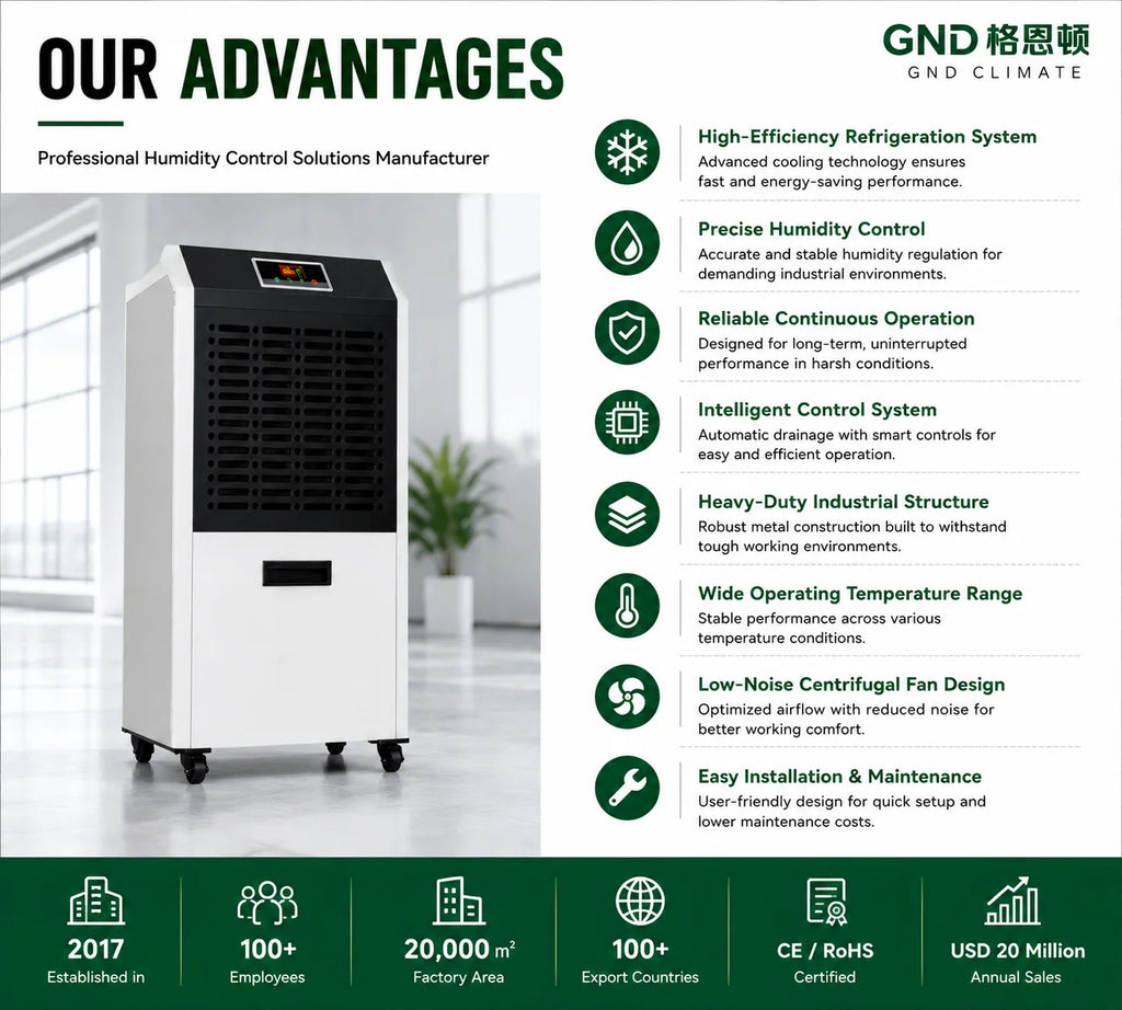 9200 BTU Portable Air Conditioner No Outdoor Unit OEM ODM Manufacturer Factory for Home Apartment Hospital Office France Spain