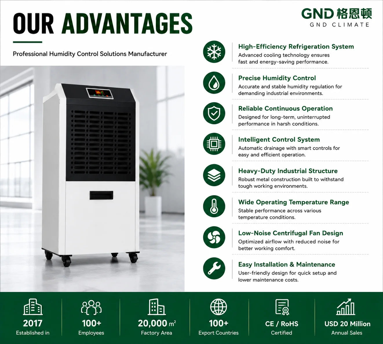 9200 BTU Portable Air Conditioner No Outdoor Unit OEM ODM Manufacturer Factory for Home Apartment Hospital Office France Spain