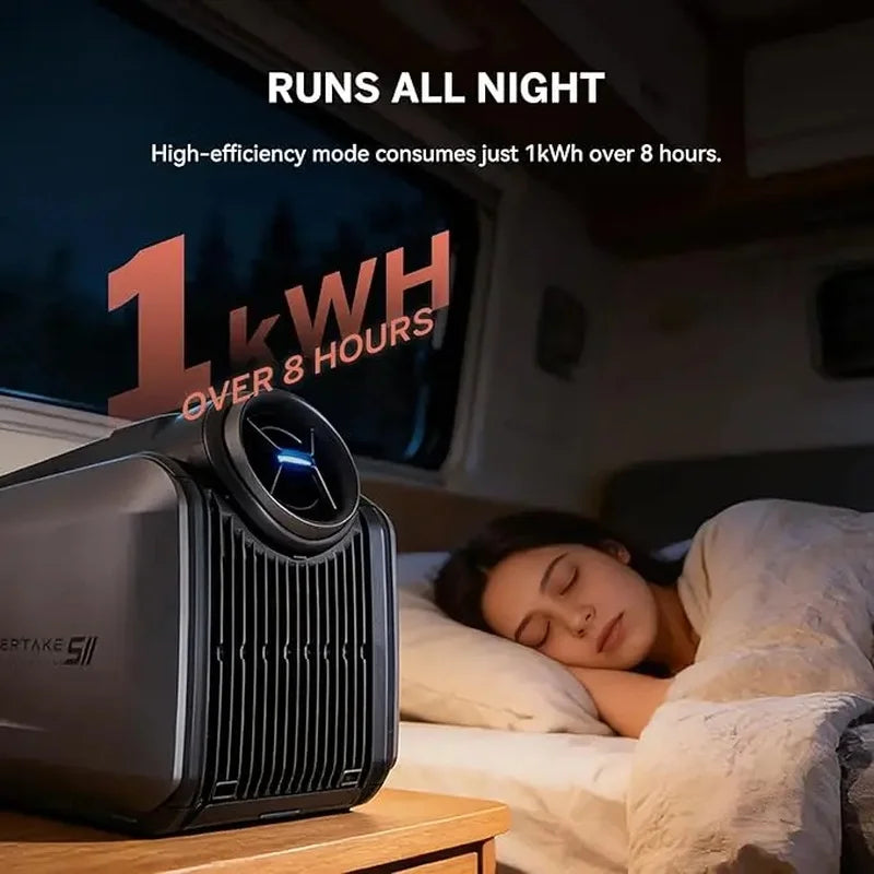 Cybertake S2 Pro Portable Camping Air Conditioner, 5100 BTU Cooling and 6100 BTU Heating,Ideal for Tent, Camping, RV, Truck