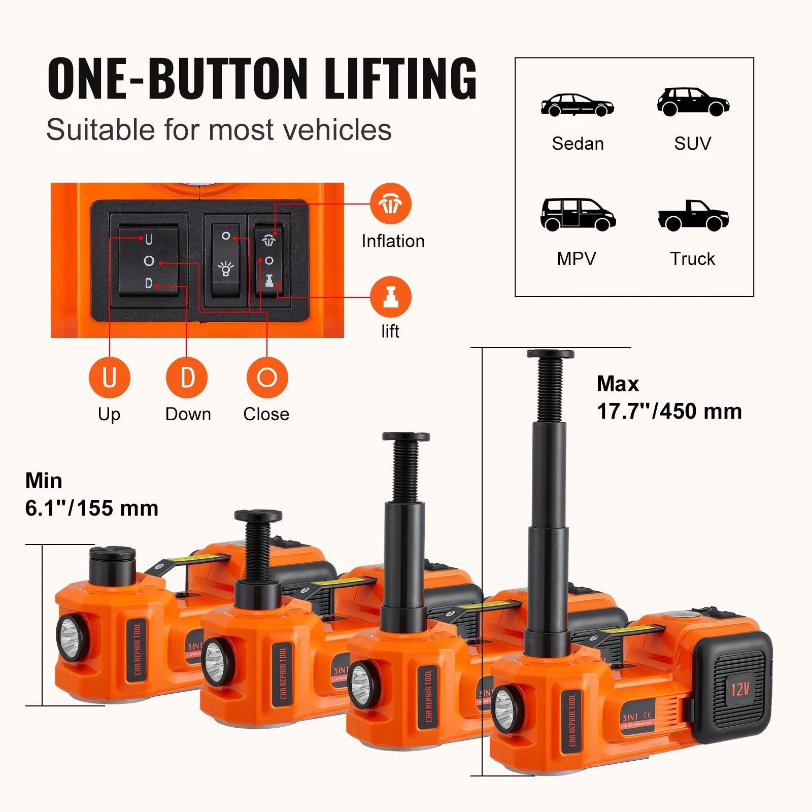 SucceBuy 5 Ton Electric Car Jack Hydraulic Jack with Electric Impact Wrench Portable Car Lift  for SUV Sedan Truck Change Tires