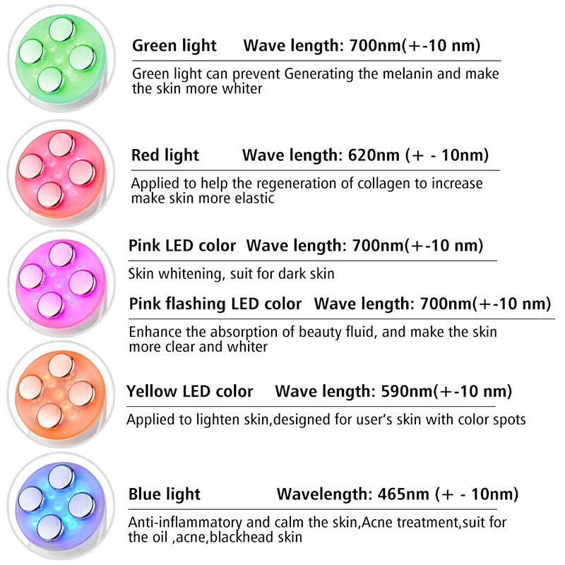 High Frequency Facial Beauty Machine 5 in 1 Facial Massager Microcurrent Rechargeable Facial Frequency Wand