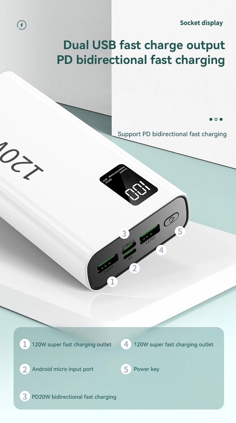 VIVO 50000mAh Power Bank Ultra-High Capacity 120W Super Fast Charging LED Digital Display Compatible for iPhone Huawei 2026 New