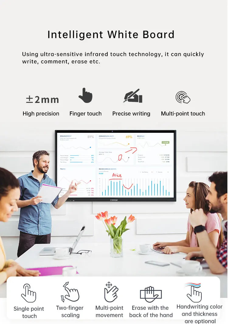 55/65/70/84 Inch IR All in One Pc Multi Touch Interactive Flat Panel Display, Hot Sales for Commercial and Educational Use