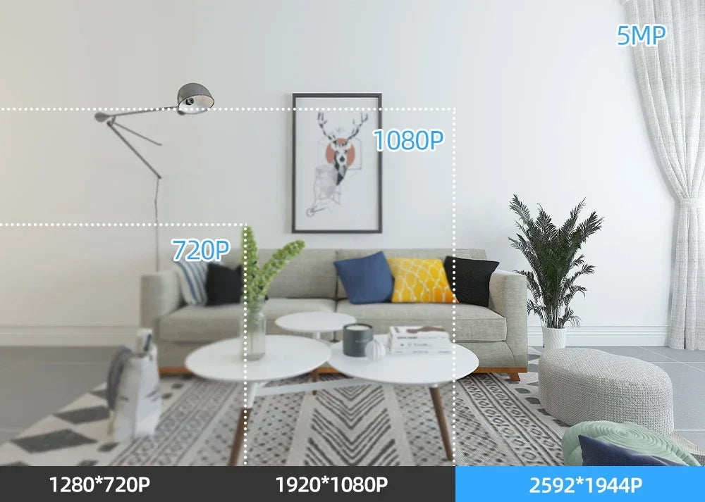 Tuya Solar WiFi Security Camera Outdoor Wireless 5MP Low Power Battery PTZ Camera PIR Motion Detection CCTV Video Surveieillance