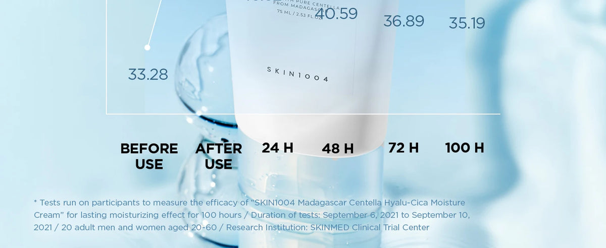 SKIN1004 Centella Asiatica Cream Series Facial Moisturizer Non-Sticky Gel Cream Soothe Brighten Refine Pores Repair Barrier Skin