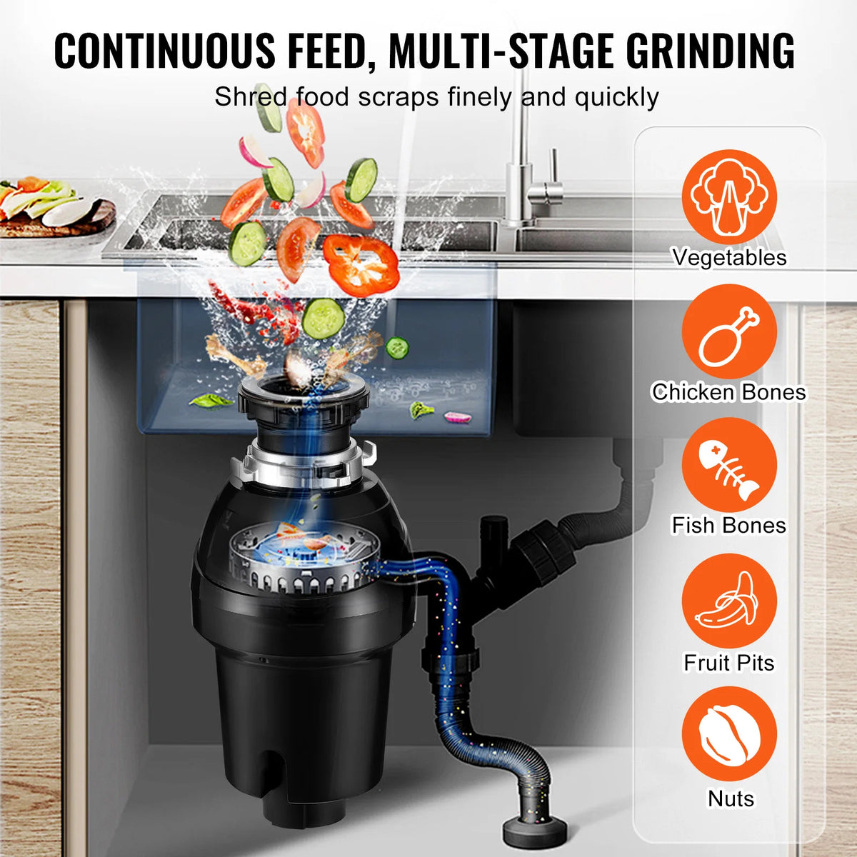 SucceBuy Garbage Disposal 1,1/2,3/4HP Continuous Feed Food Waste Disposer EZ Connect Food Waste Grinding System for Kitchen Sink