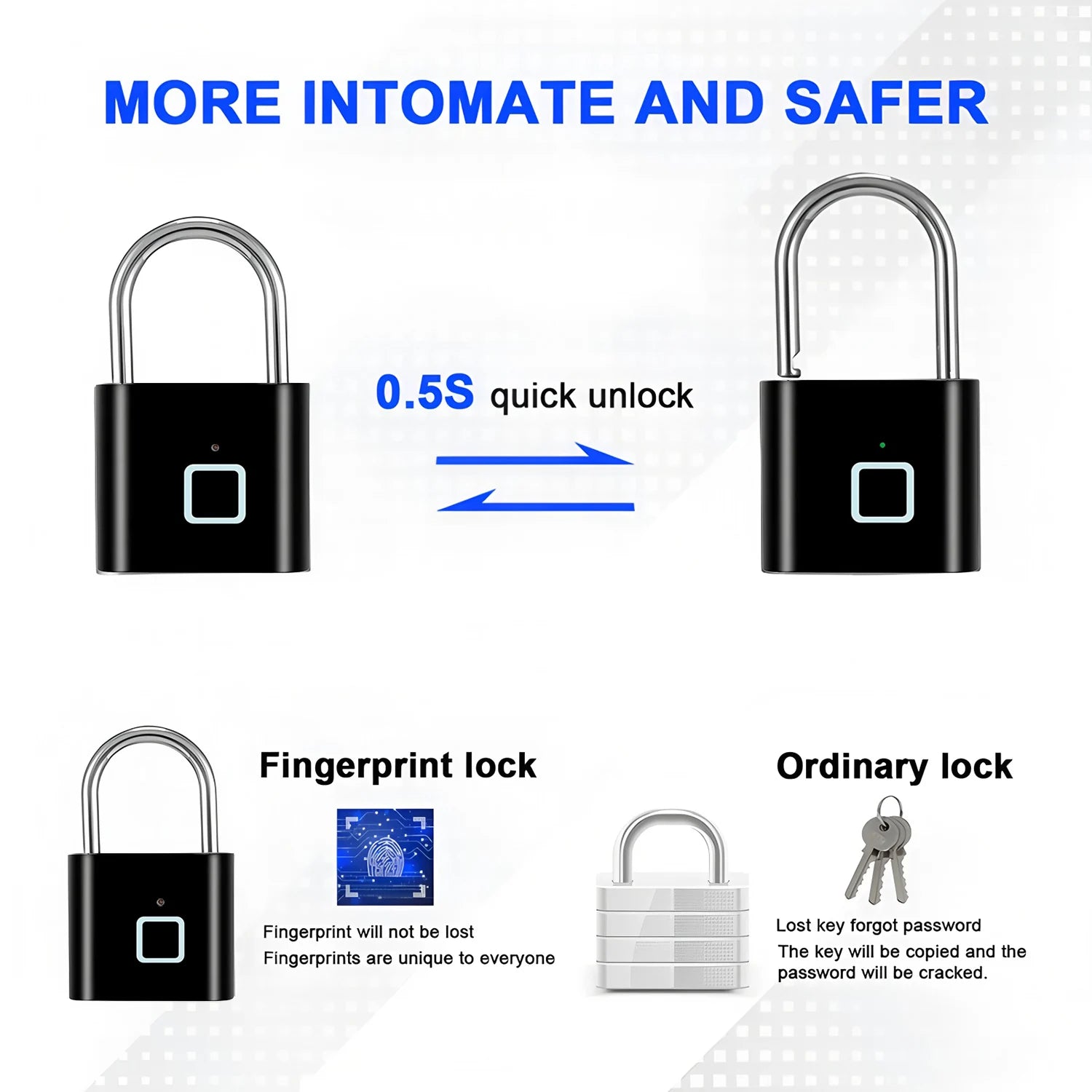 Fingerprint Lock Keyless USB Charging Smart Padlock Anti-theft Zinc Waterproof Door Lock 0.2sec Unlock Portable Door Lock