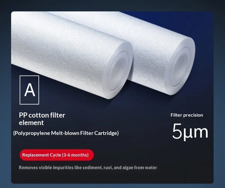 Water Filter Cartridge for  4+1 Stainless Steel Purifier,Kitchen Tap Direct Drink Water Pre-Filter Cartridge Set